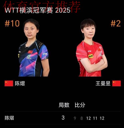 世乒联总决赛女单半决赛：陈熠VS王曼昱